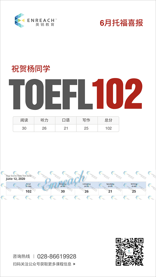祝贺杨同学首考获托福102高分
