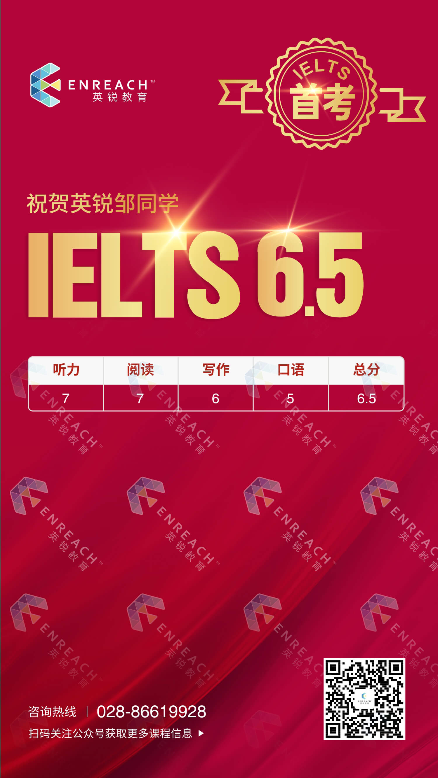 恭喜邹同学首考 6.5分