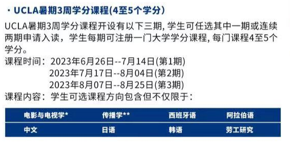 9-11年级，你甚至可以足不出户体验UCLA & 宾大顶尖夏校课程