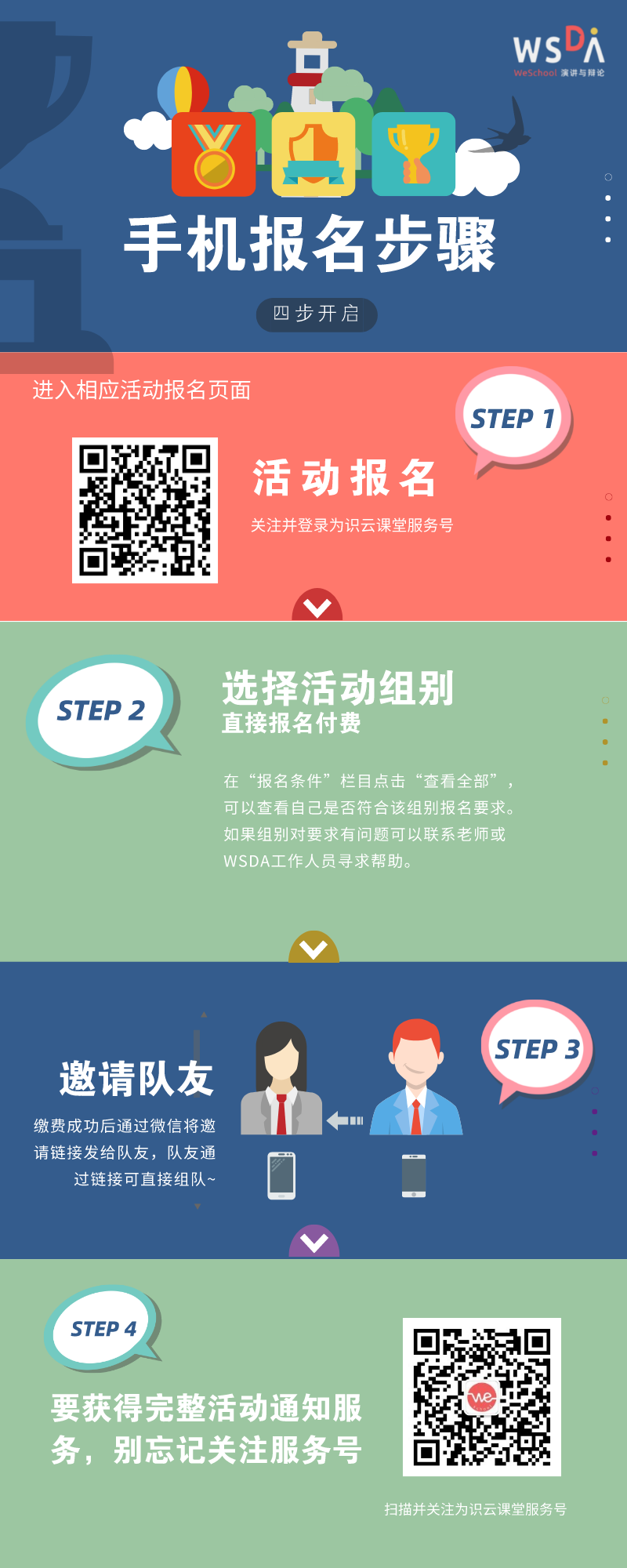 辩论干货 I 春季赛Sample Pro Case新鲜出炉，让我看看谁还没开始准备！