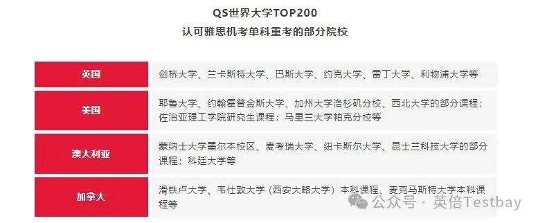 雅思官宣|单科重考大陆首发 机考2024plus版4大惊喜升级