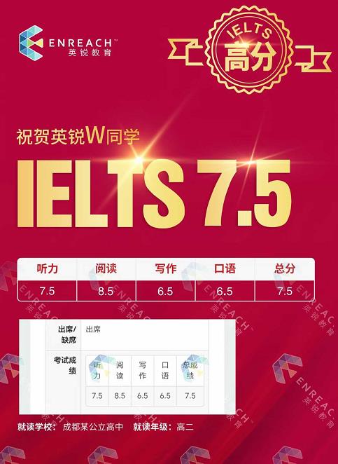 热烈祝贺W同学首考获雅思7.5分