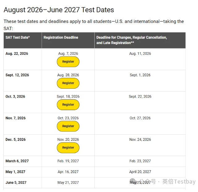 2026年SAT港澳考点大盘点!助力高分上岸！
